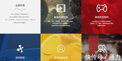 填掉《媽媽咪鴨》超3億元巨虧，原力動畫沖擊創業板 數字內容制作服務的轉型與突圍